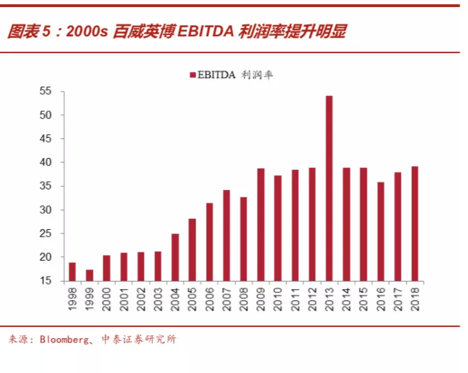 武冈百威英博，最新动态与未来发展展望
