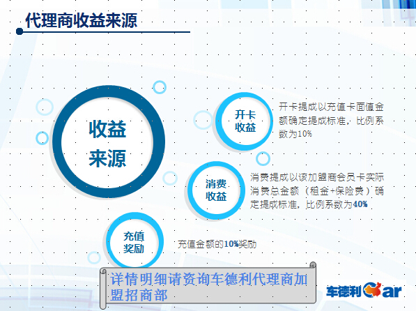 车德利租车，创新服务模式引领行业新风尚—最新动态与用户口碑双丰收