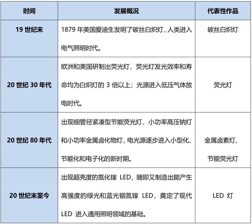 多宝鱼市场最新动态，从养殖技术革新到消费趋势的深度解析