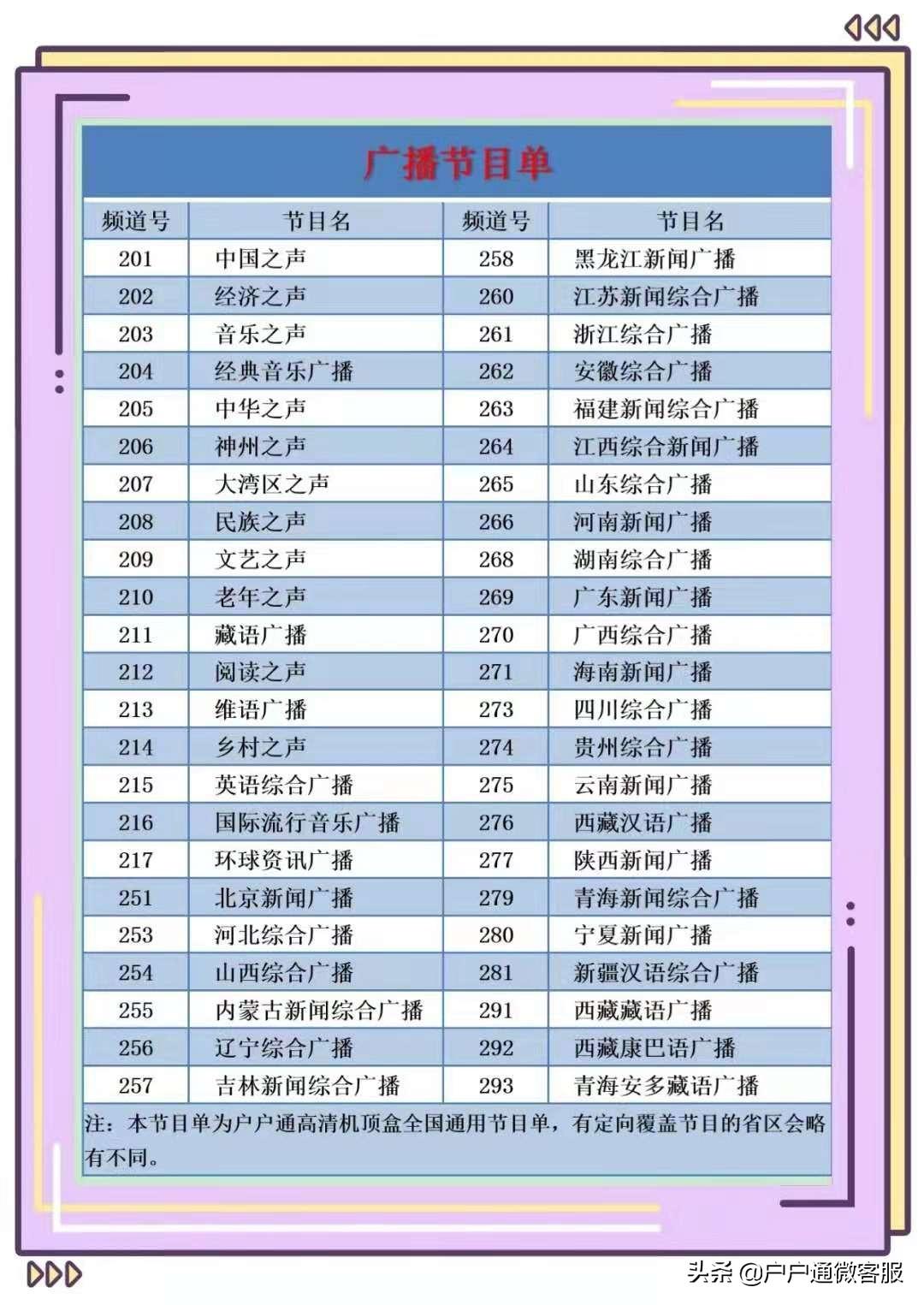中星9a卫星，最新进展与未来展望