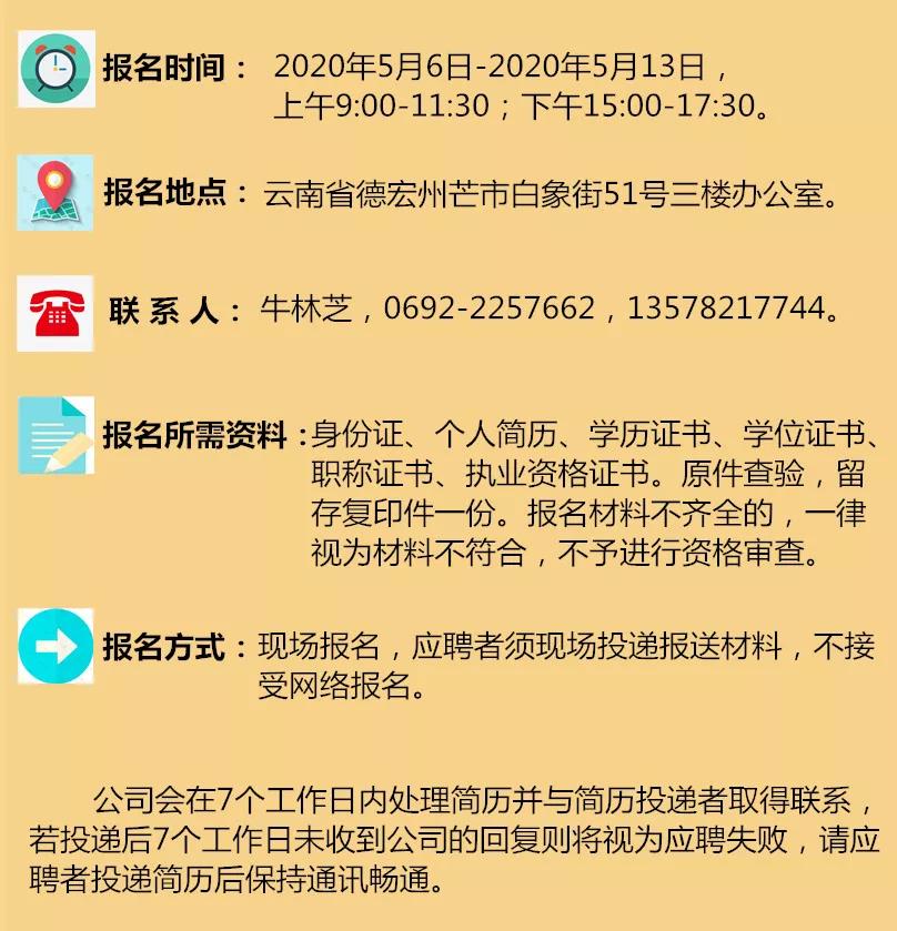 科技 第14页