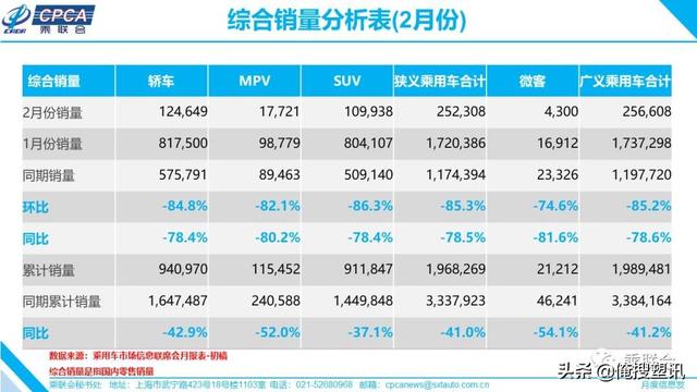一汽大众最新工资待遇深度解析，员工福利与职业发展并重
