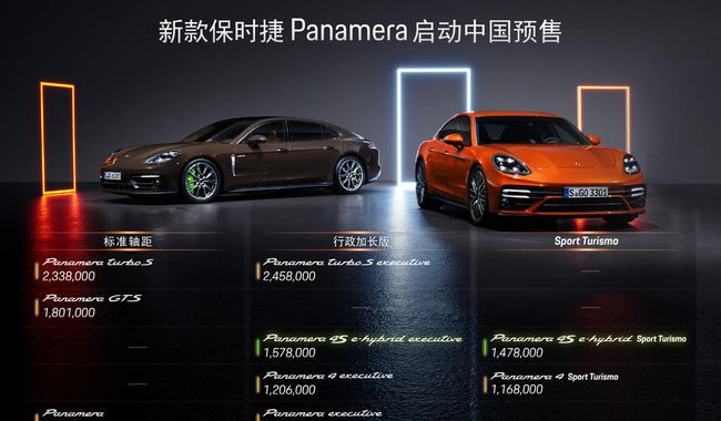 保时捷Blogster，豪华与性能的完美融合